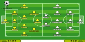 Dự Đoán Kết Quả Trận Đấu