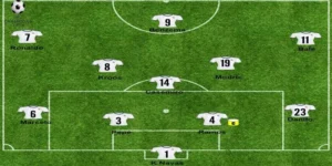 Sự Liên Kết Giữa Đội Hình Real Madrid Gặp Barcelona